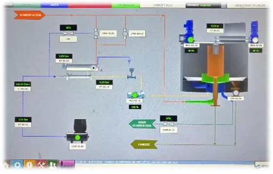 proyectos de automatización y control